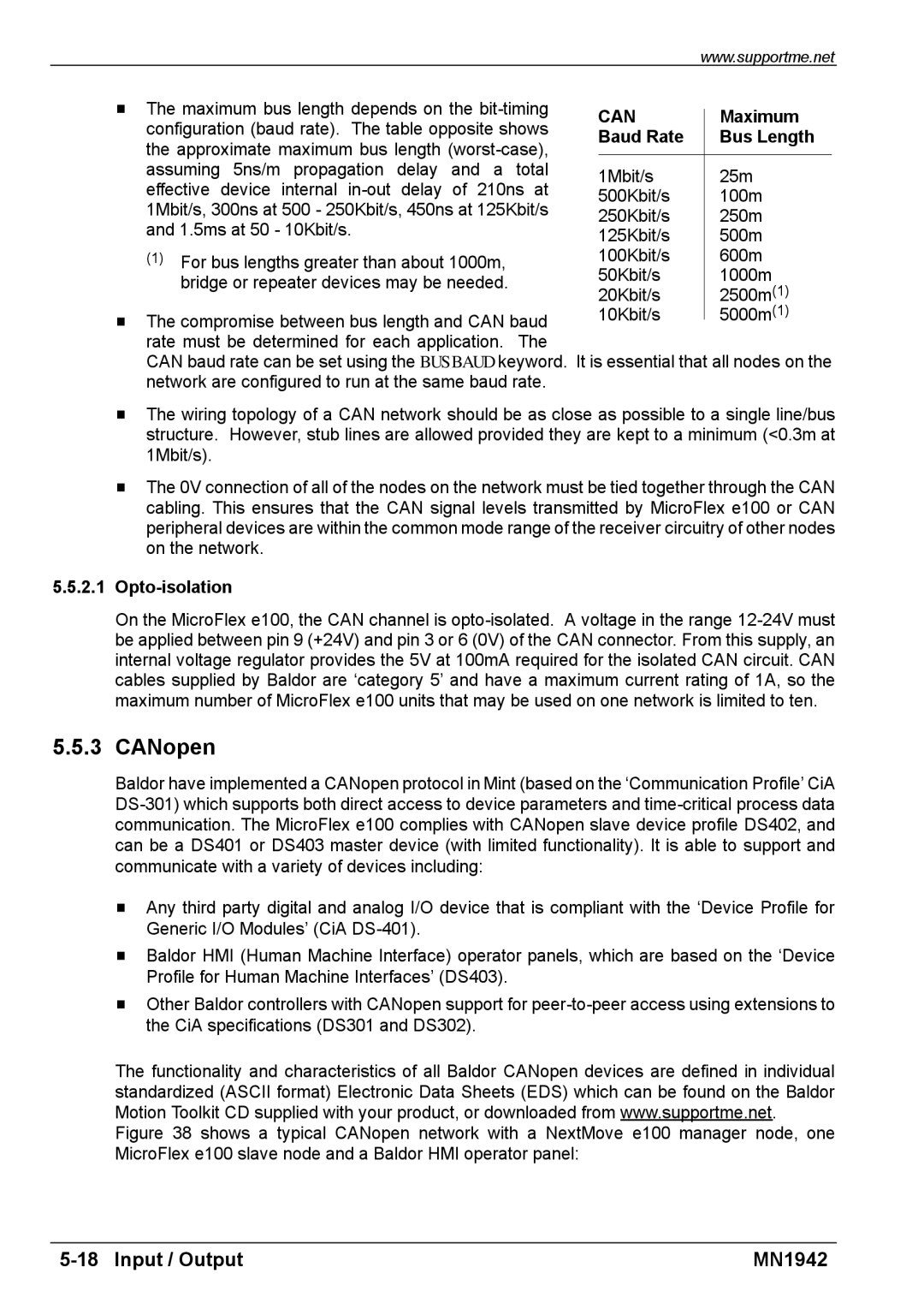 Baldor E100 manual CANopen, Maximum, Baud Rate Bus Length, Opto-isolation 