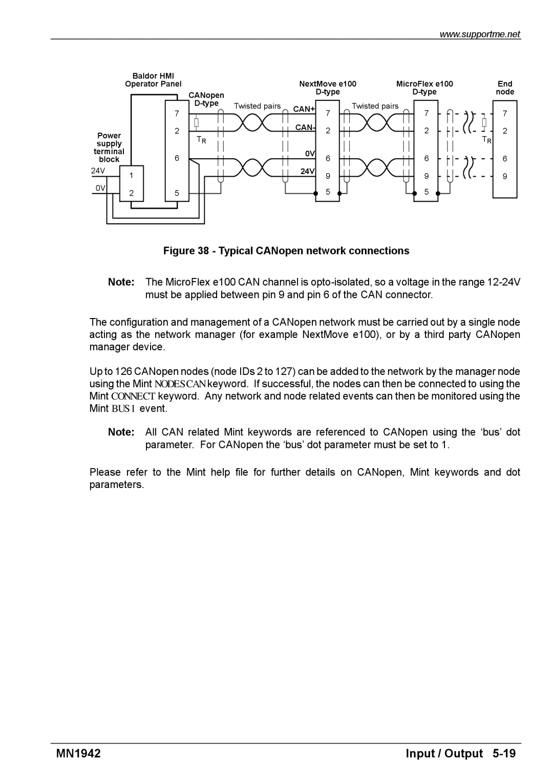 Baldor E100 manual Typical CANopen network connections 