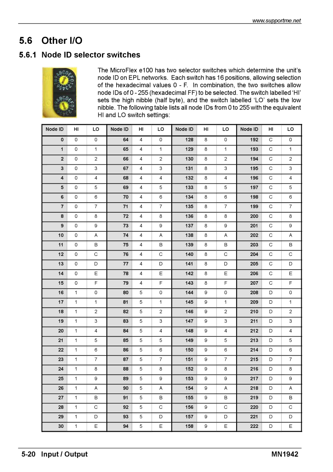 Baldor E100 manual Other I/O, Node ID selector switches 