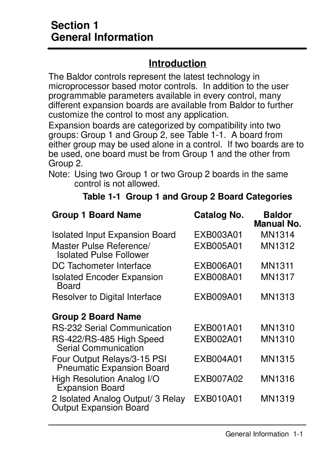 Baldor EXB009A01, Resolver to Digital Expansion Board manual Section General Information, Introduction, Group 2 Board Name 