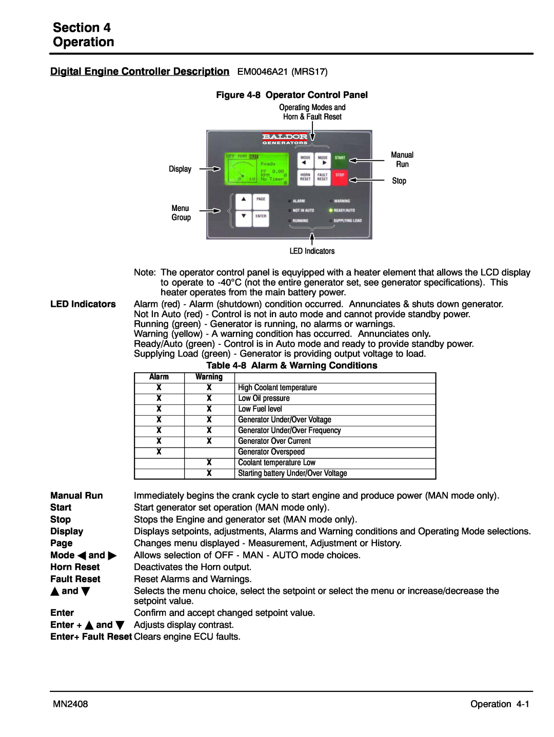 Baldor GLC15 Digital Engine Controller Description EM0046A21 MRS17, ‐8 Operator Control Panel, Manual Run, Start, Stop 