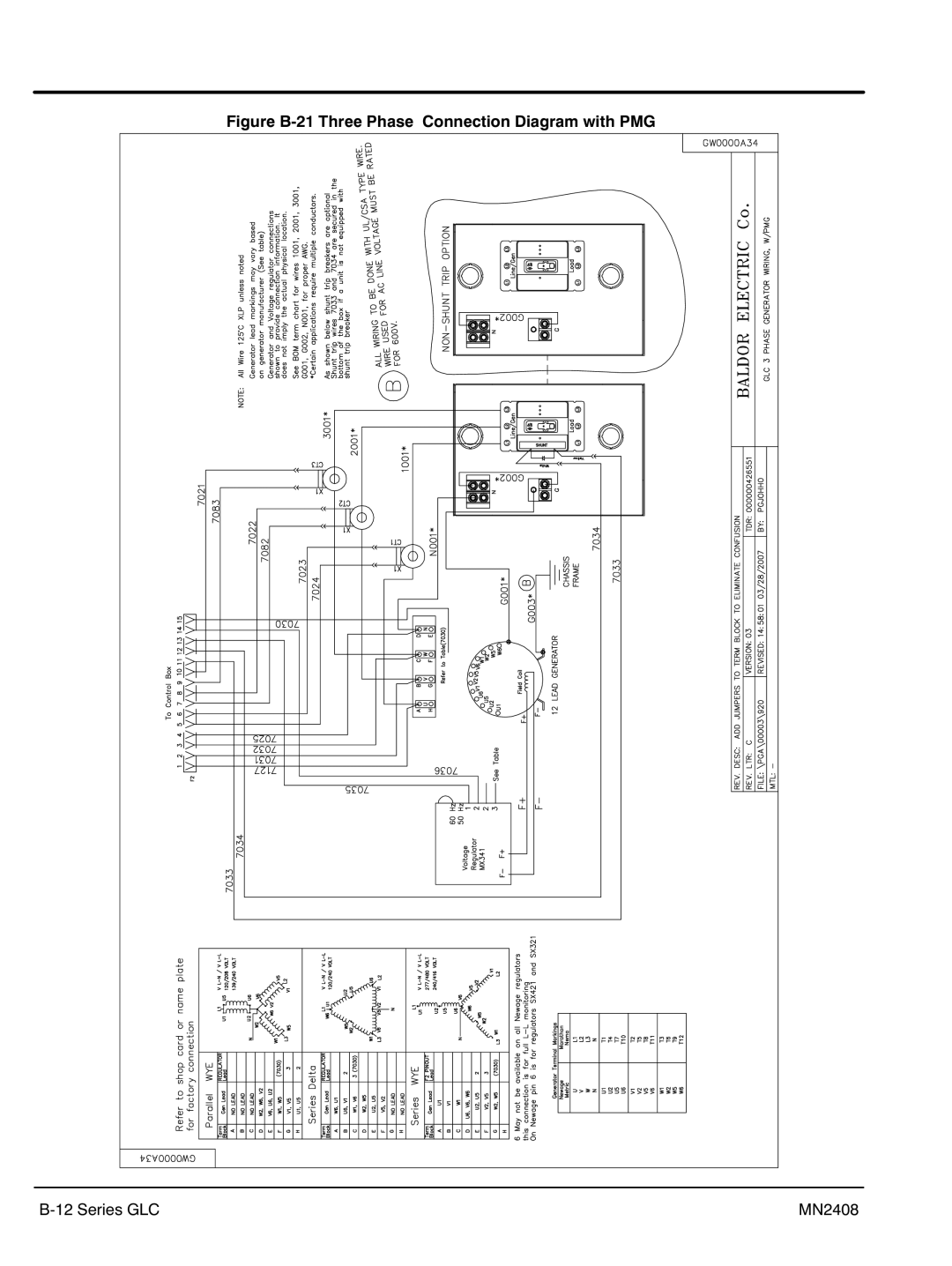 Baldor GLC60, GLC105, GLC45, GLC20, GLC65, GLC30, GLC100, GLC15, GLC25 Figure B‐21 Three Phase Connection Diagram with PMG 