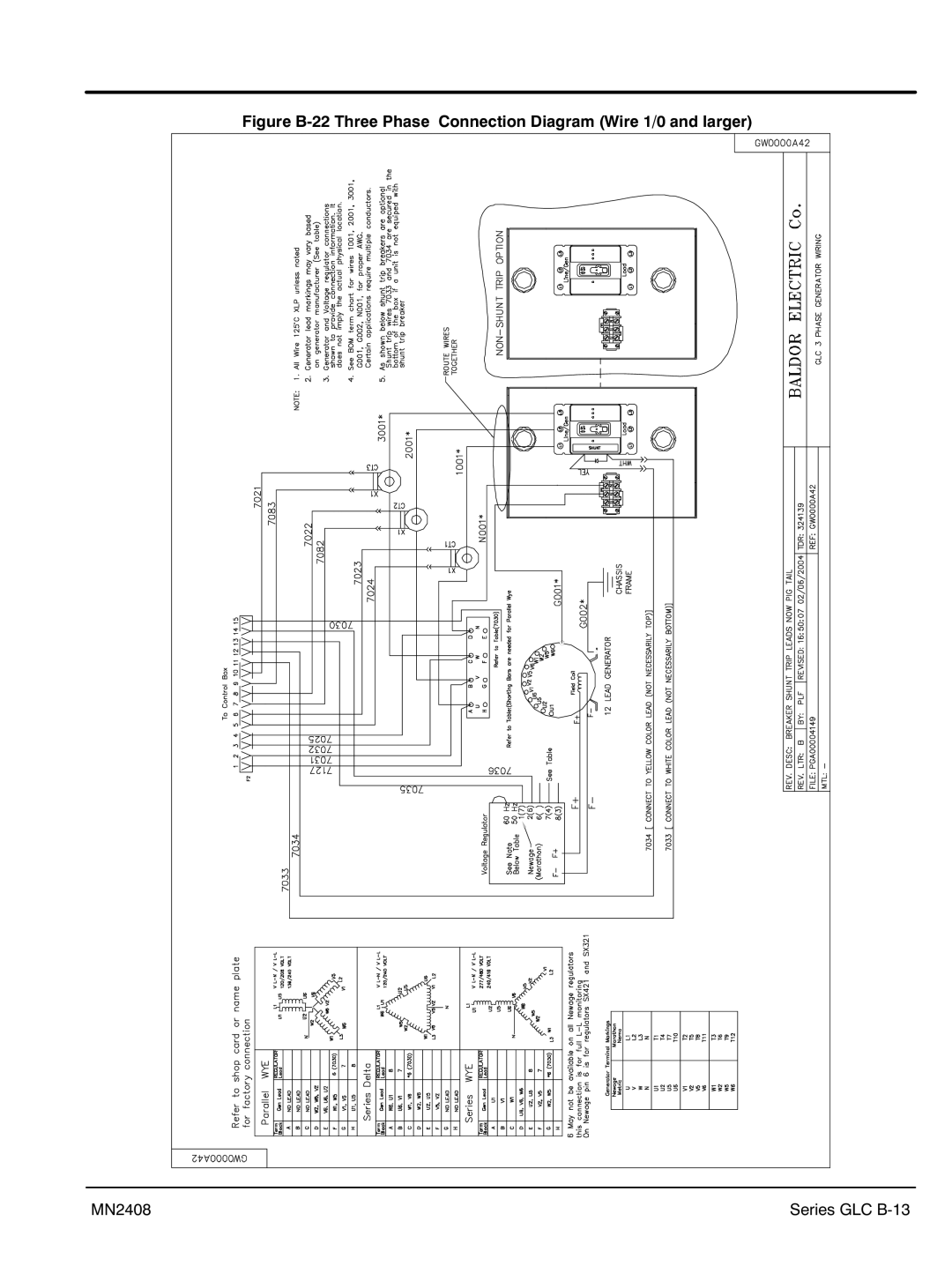 Baldor GLC105, GLC60, GLC45, GLC20, GLC65, GLC30, GLC100, GLC15, GLC25, GLC40 manual Series GLC B‐13 