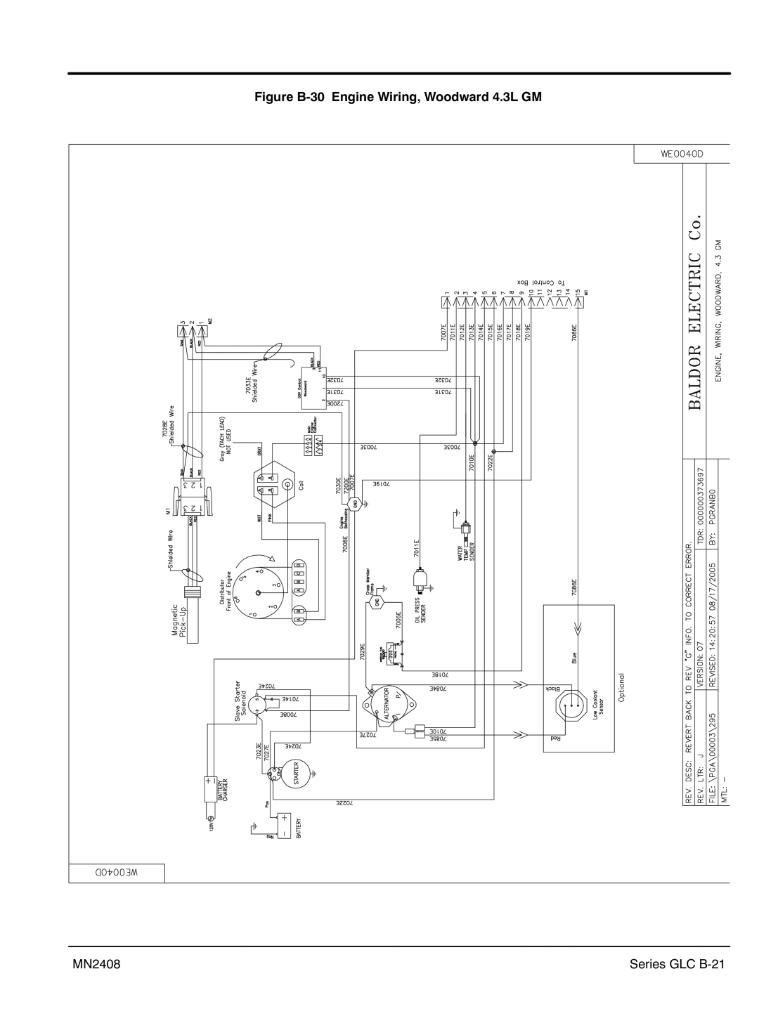 Baldor GLC40, GLC60, GLC105, GLC45, GLC20, GLC65, GLC30, GLC100 Figure B‐30 Engine Wiring, Woodward 4.3L GM, Series GLC B‐21 