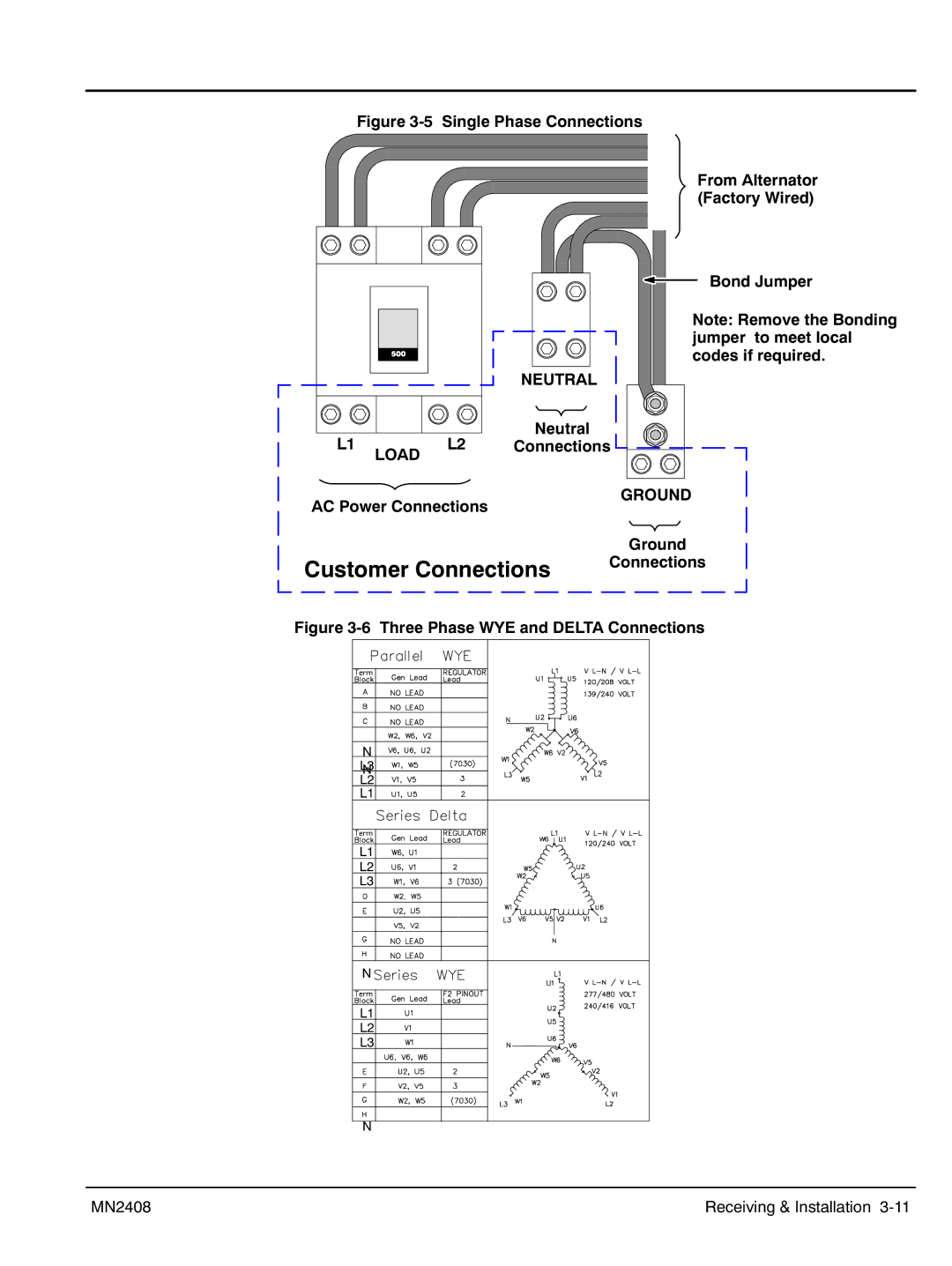 Baldor GLC105, GLC60, GLC45, GLC20, GLC65, GLC30, GLC100, GLC15, GLC25 manual Neutral L1L2 Connections, AC Power Connections Ground 