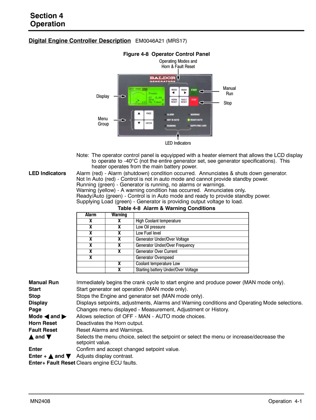 Baldor GLC15, GLC60, GLC105, GLC45 Digital Engine Controller Description EM0046A21 MRS17, ‐8 Alarm & Warning Conditions 