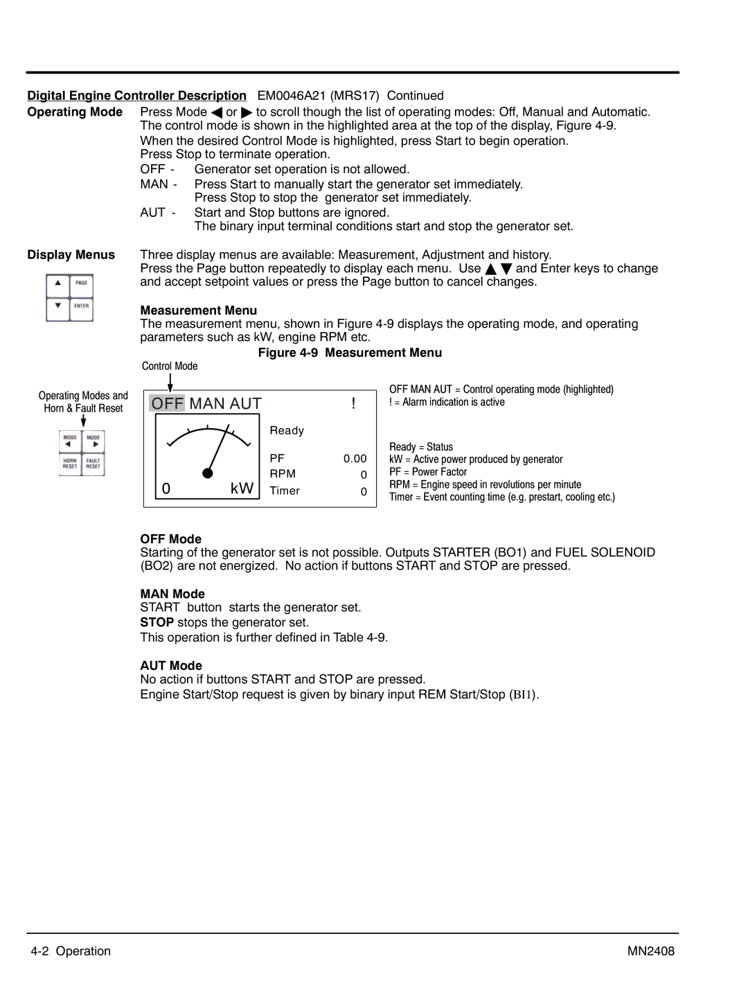 Baldor GLC25, GLC10 Digital Engine Controller Description EM0046A21 MRS17, Measurement Menu, OFF Mode, MAN Mode, AUT Mode 