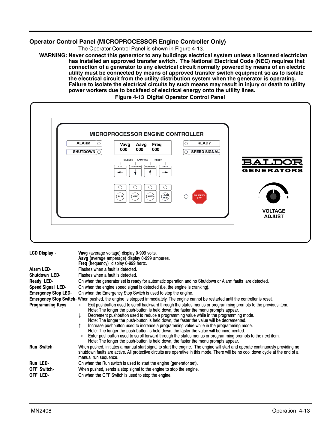 Baldor GLC25 LCD Display, Alarm LED, Shutdown LED, Ready LED, Speed Signal LED, Programming Keys, Run Switch, Run LED 