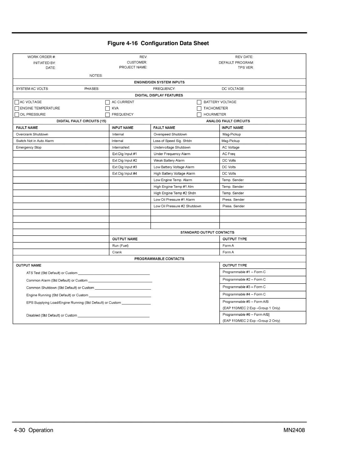 Baldor GLC20, GLC60, GLC105, GLC45, GLC65, GLC30, GLC100, GLC15, GLC25, GLC40 manual ‐16 Configuration Data Sheet 