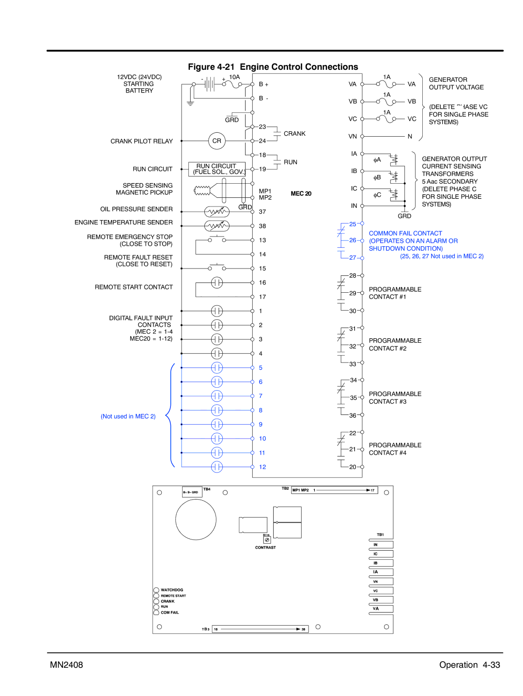 Baldor GLC100, GLC60, GLC105, GLC45, GLC20, GLC65, GLC30, GLC15, GLC25, GLC40 manual ‐21 Engine Control Connections 