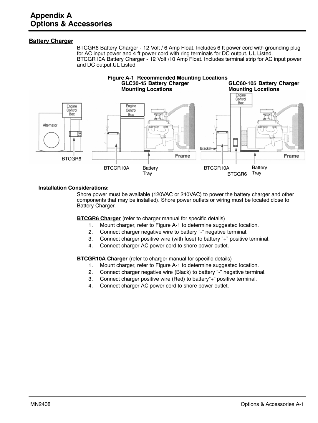 Baldor GLC105, GLC60, GLC45, GLC20, GLC65, GLC30 Battery Charger, Installation Considerations, Tray, Options & Accessories A‐1 