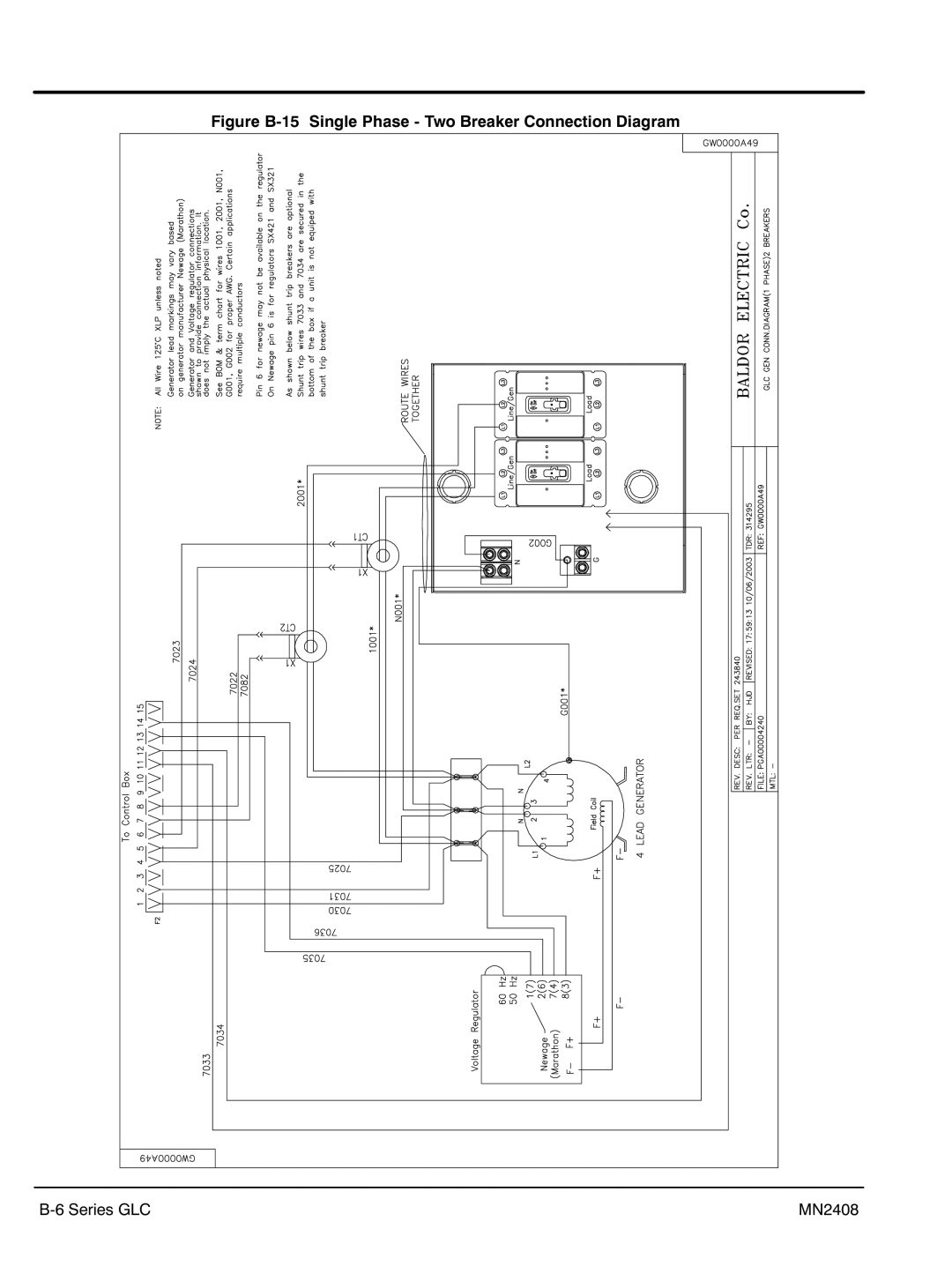 Baldor GLC30, GLC60, GLC105, GLC45, GLC20, GLC65, GLC100, GLC15, GLC25 Figure B‐15 Single Phase Two Breaker Connection Diagram 