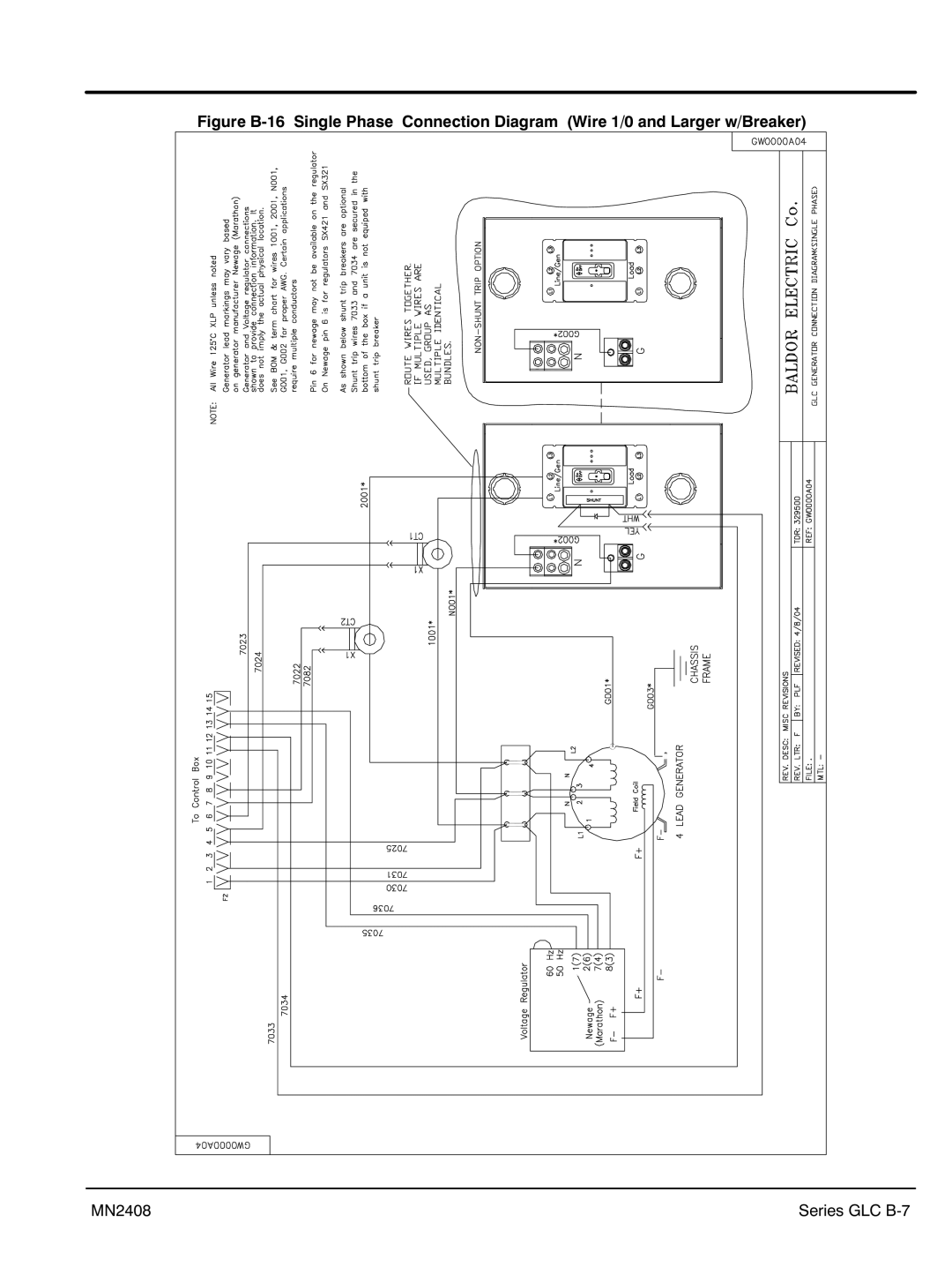 Baldor GLC100, GLC60, GLC105, GLC45, GLC20, GLC65, GLC30, GLC15, GLC25, GLC40 manual Series GLC B‐7 