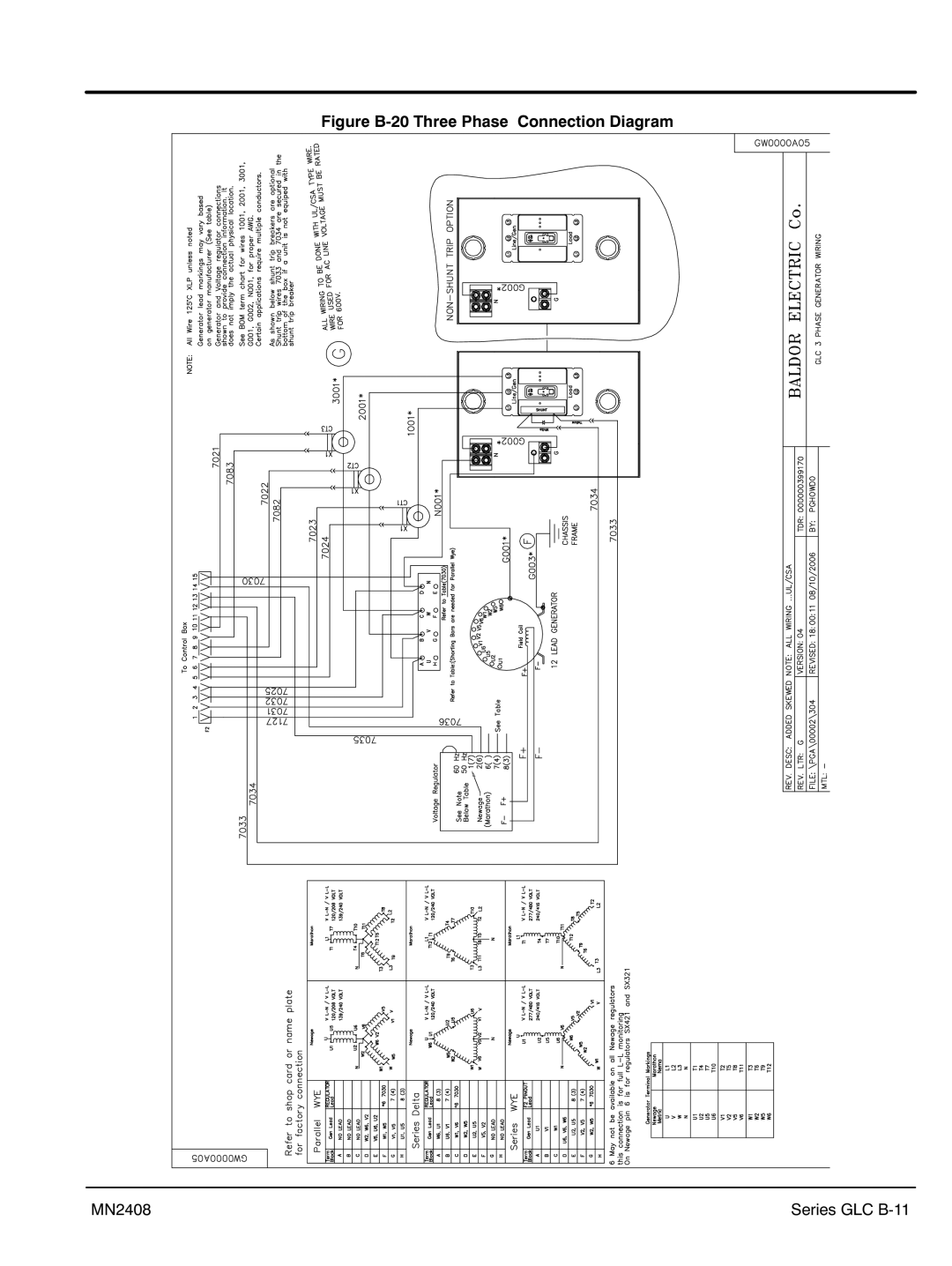 Baldor GLC60, GLC105, GLC45, GLC20, GLC65, GLC30, GLC100, GLC15 Figure B‐20 Three Phase Connection Diagram, Series GLC B‐11 