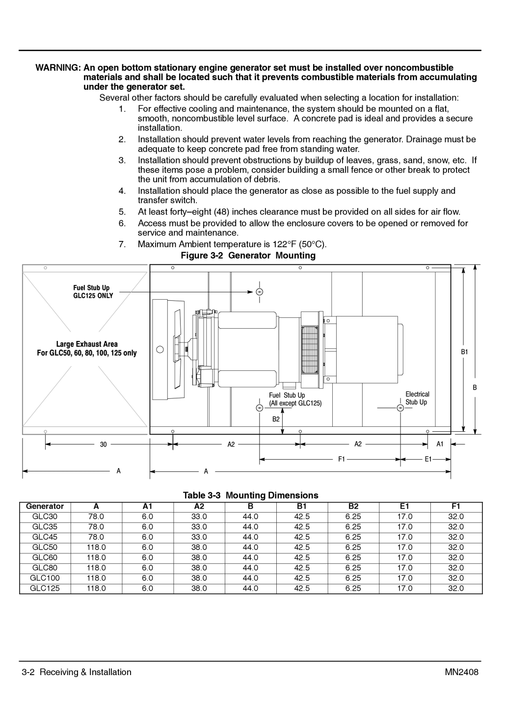 Baldor GLC50, GLC35, GLC80, GLC125 manual Generator Mounting, Mounting Dimensions 