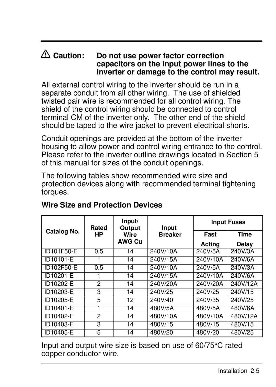 Baldor ID101F50-E manual Wire Size and Protection Devices, Rated Input Input Fuses Catalog No 