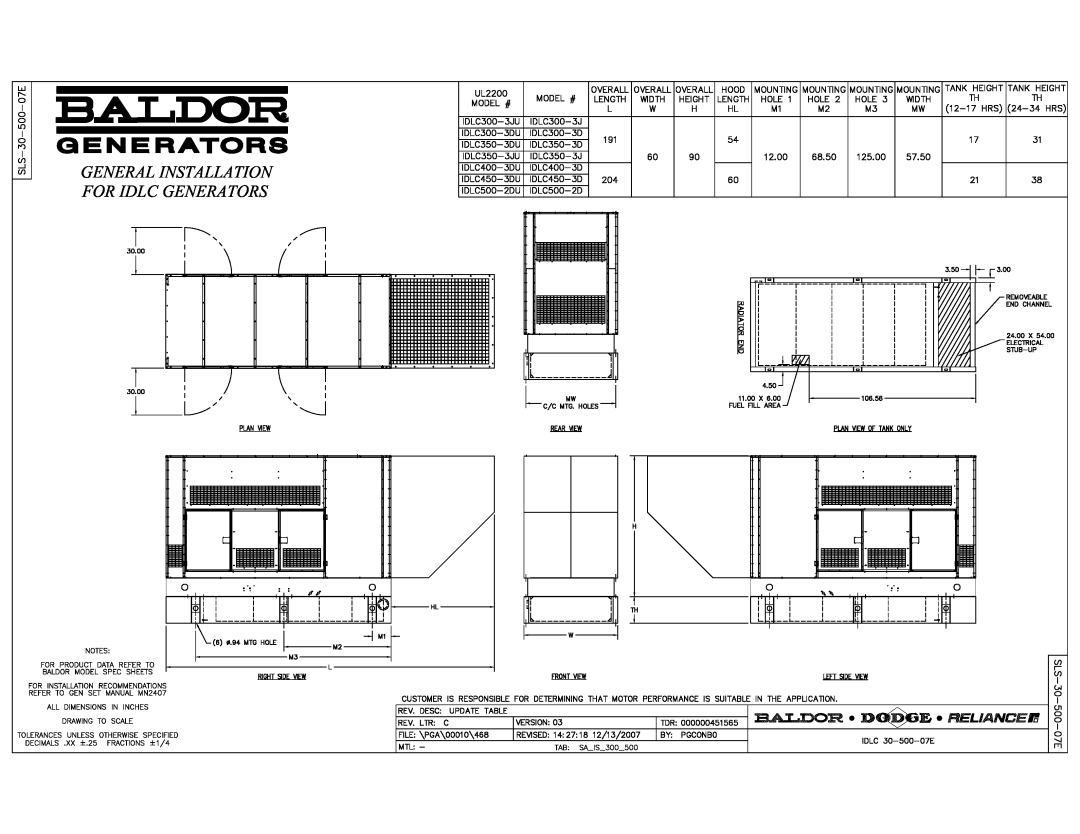 Baldor IDLC350-3D, IDLC450-3D, IDLC400-3D, IDLC350-3J, IDLC300-3D, IDLC500-2D, IDLC300-3J manual 
