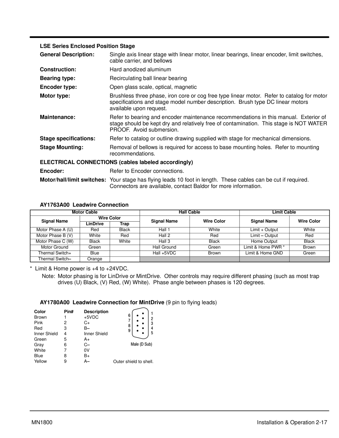 Baldor iMN1800 manual LSE Series Enclosed Position Stage General Description, Construction, Bearing type, Encoder type 