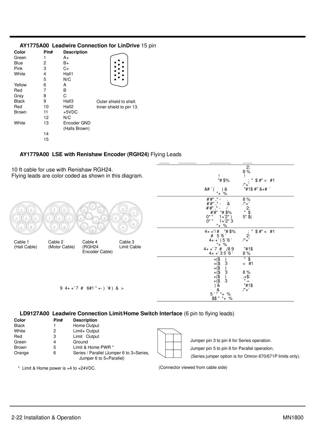 Baldor iMN1800 AY1775A00 Leadwire Connection for LinDrive 15 pin, AY1779A00 LSE with Renishaw Encoder RGH24 Flying Leads 