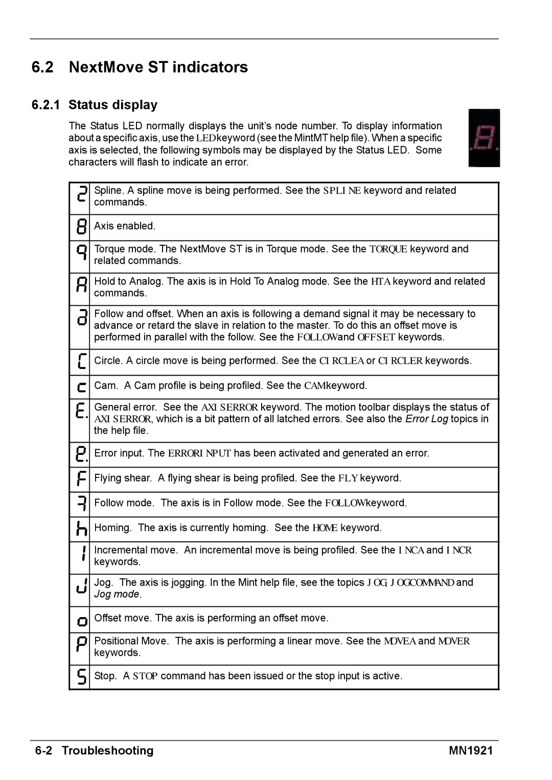 Baldor iMN1921 installation manual NextMove ST indicators, Status display 