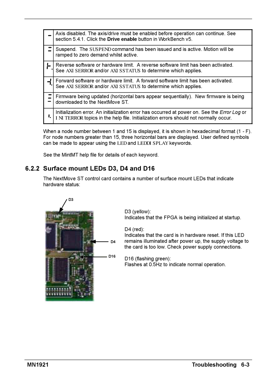 Baldor iMN1921 installation manual Surface mount LEDs D3, D4 and D16 