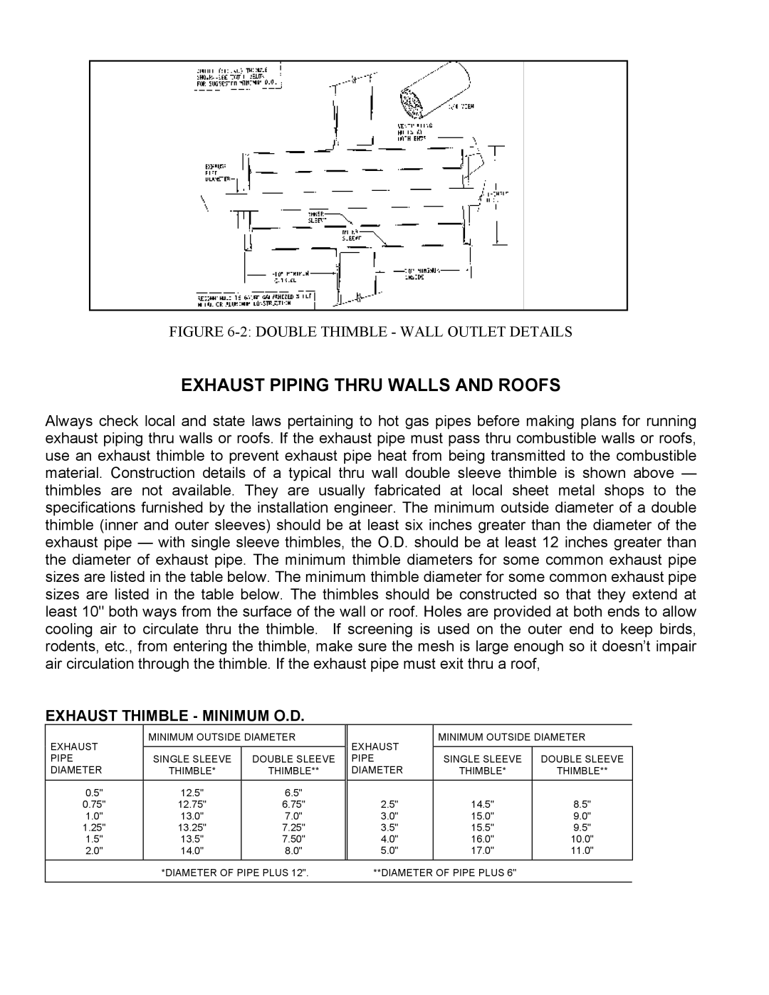 Baldor ISO9001 manual Exhaust Piping Thru Walls and Roofs, Exhaust Thimble Minimum O.D 