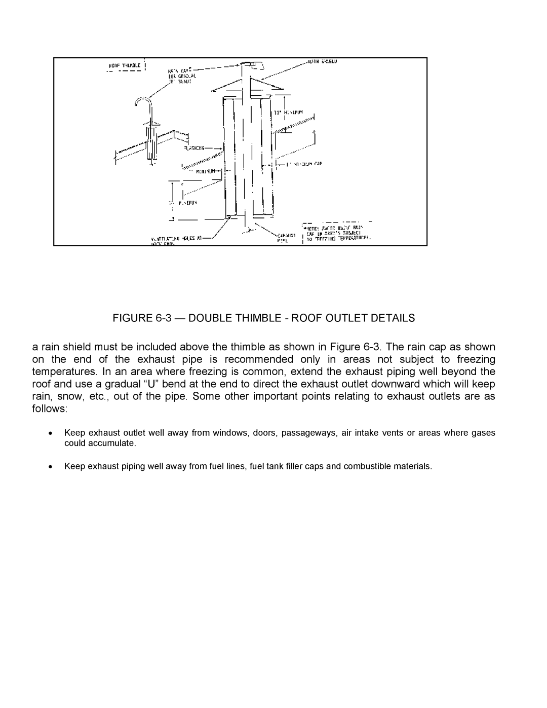 Baldor ISO9001 manual Double Thimble Roof Outlet Details 