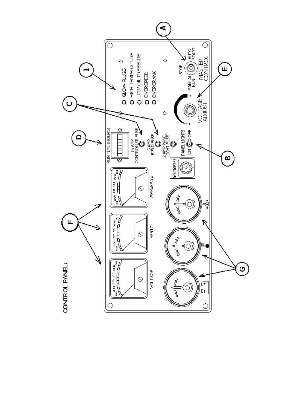 Baldor ISO9001 manual 