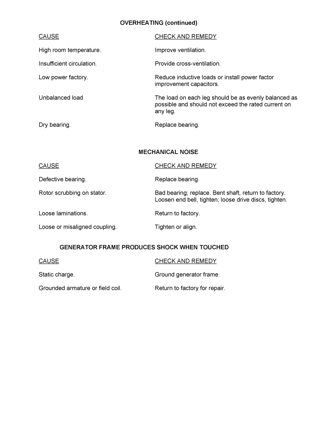 Baldor ISO9001 manual Mechanical Noise, Generator Frame Produces Shock When Touched 