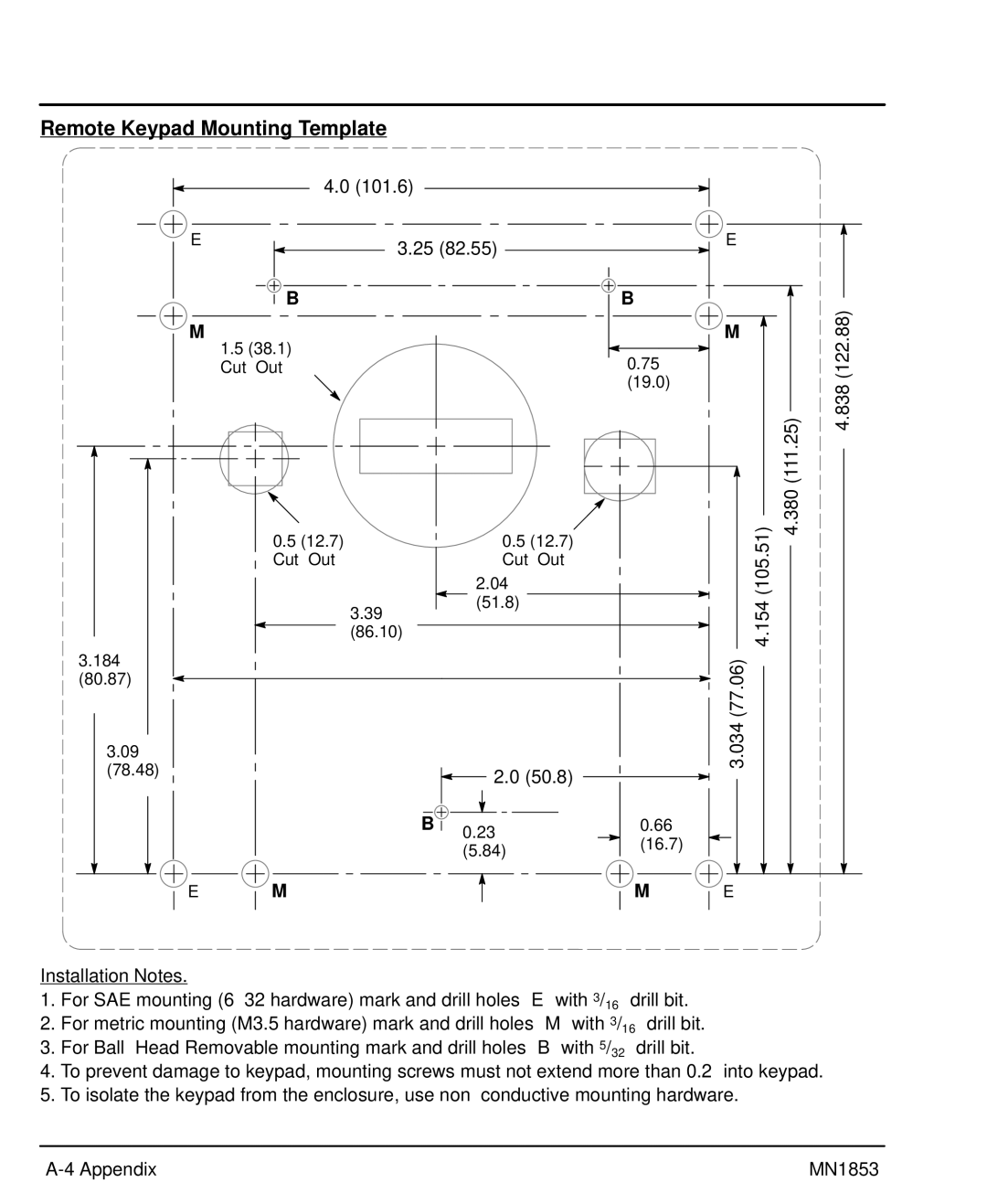 Baldor MIN1853 manual Remote Keypad Mounting Template 