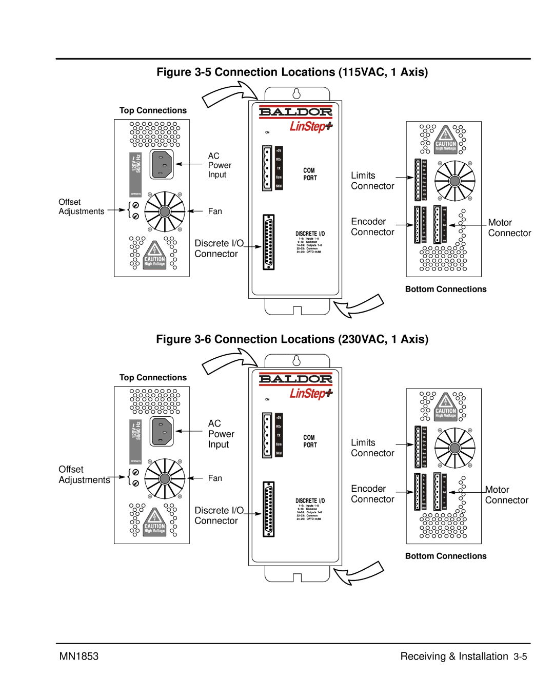 Baldor MIN1853 manual Connection Locations 115VAC, 1 Axis 