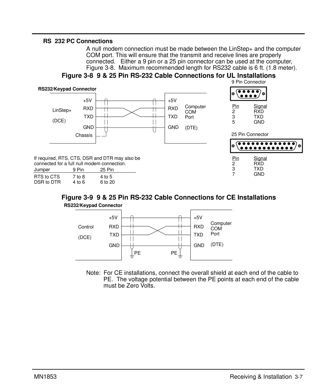 Baldor MIN1853 manual 9 & 25 Pin RS-232 Cable Connections for UL Installations, RS-232 PC Connections 