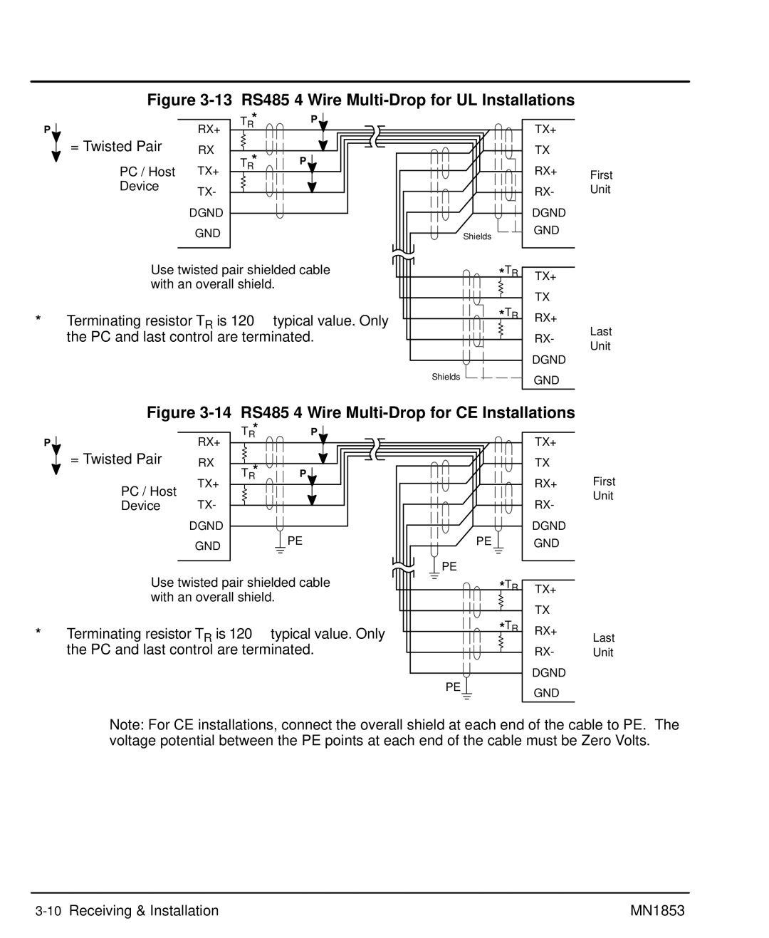 Baldor MIN1853 manual 13 RS485 4 Wire Multi-Drop for UL Installations 