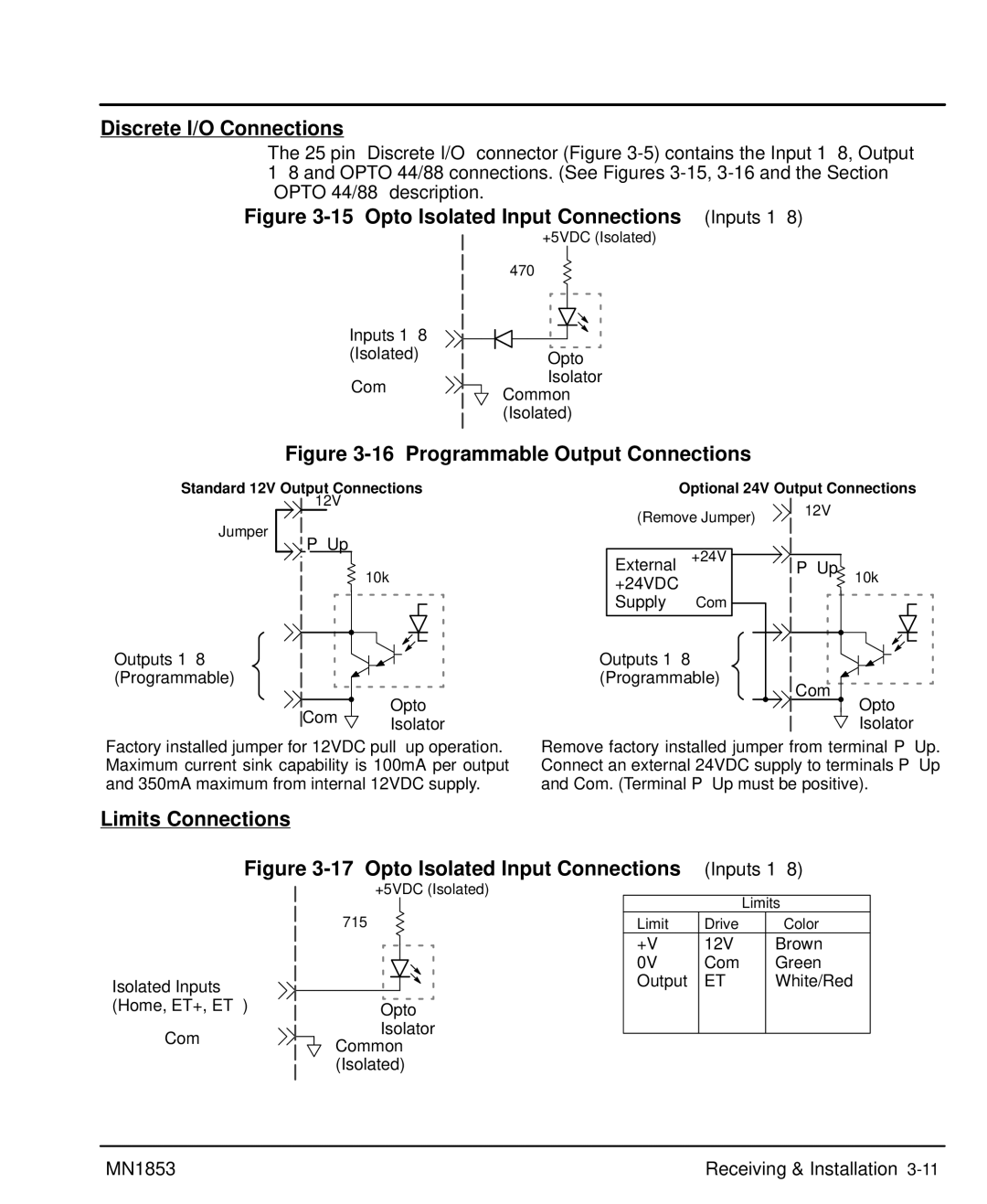 Baldor MIN1853 manual Discrete I/O Connections, Limits Connections, Et± 