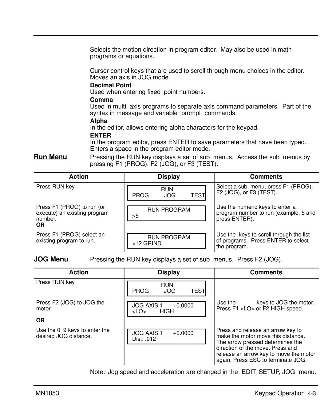 Baldor MIN1853 manual Decimal Point, Comma, Alpha 