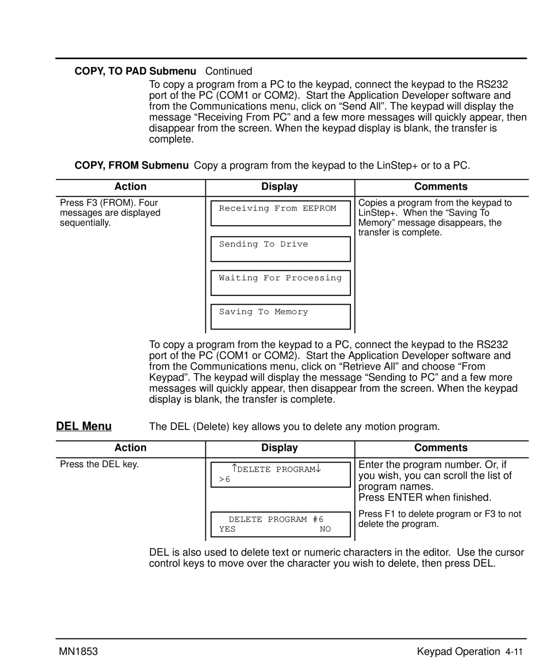 Baldor MIN1853 manual COPY, to PAD Submenu 