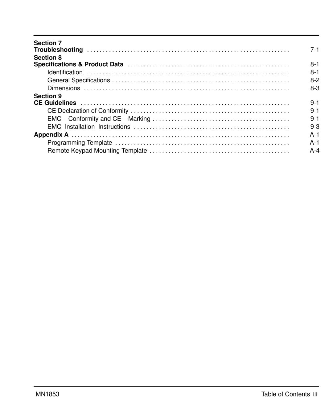 Baldor MIN1853 manual Troubleshooting 