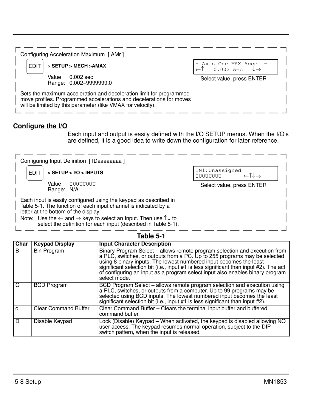 Baldor MIN1853 manual Configure the I/O, Char Keypad Display Input Character Description 