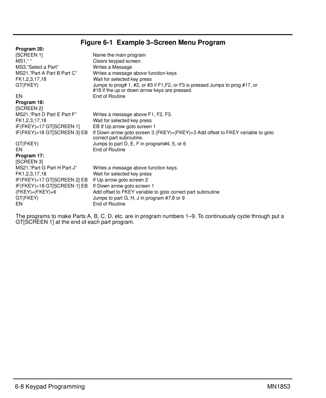 Baldor MIN1853 manual Example 3-Screen Menu Program 