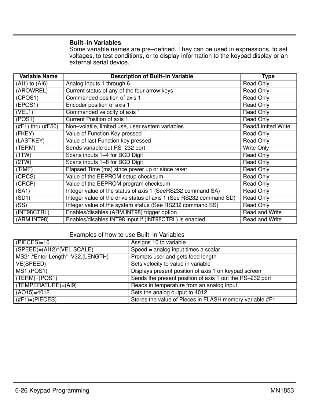 Baldor MIN1853 manual Built-in Variables, Variable Name Description of Built-in Variable Type 