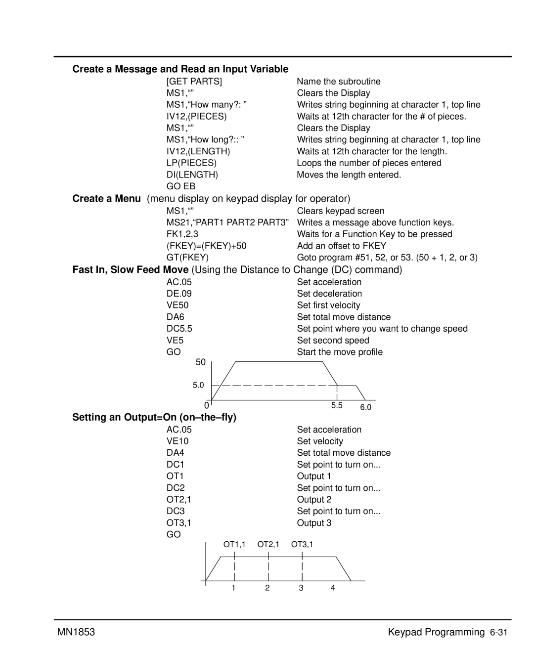 Baldor MIN1853 manual Create a Message and Read an Input Variable, Setting an Output=On on-the-fly 