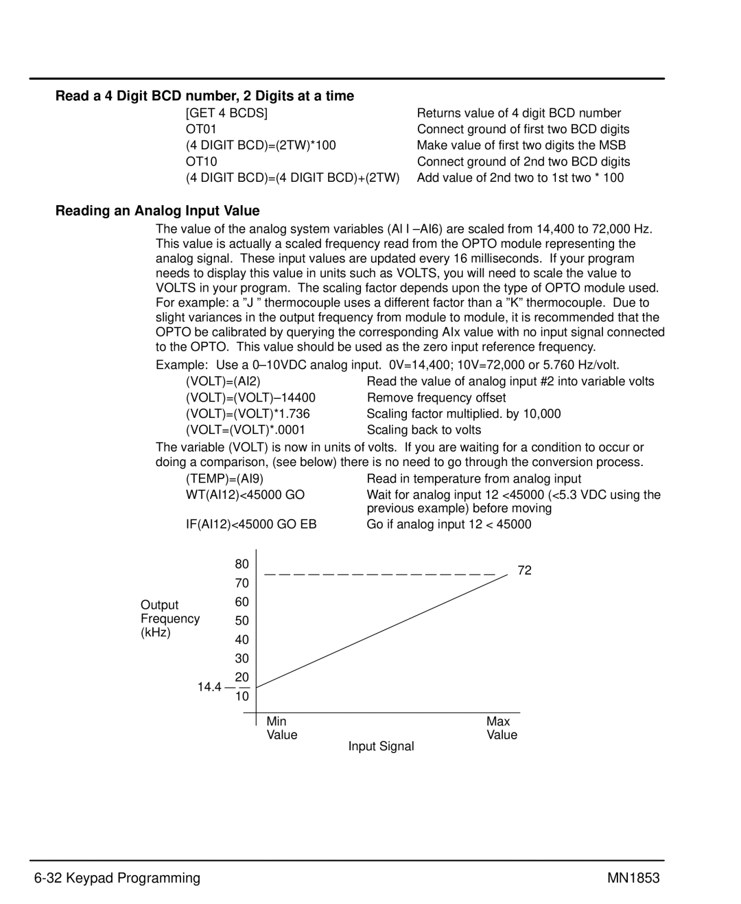 Baldor MIN1853 manual Read a 4 Digit BCD number, 2 Digits at a time, Reading an Analog Input Value, GET 4 Bcds 