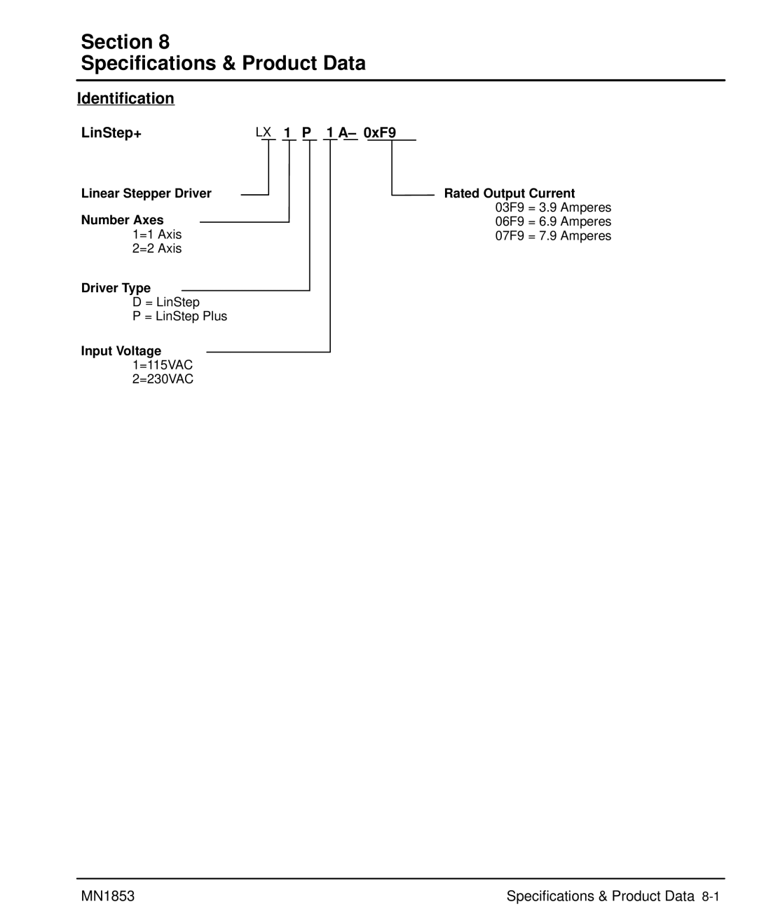 Baldor MIN1853 manual Section Specifications & Product Data, Identification, LinStep+ LX 1 P 1 A- 0xF9 