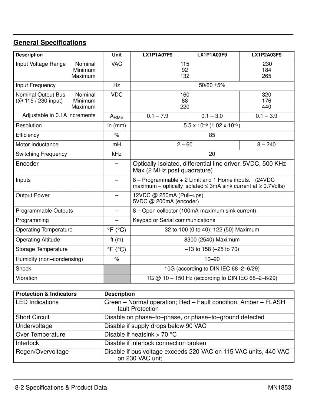 Baldor MIN1853 manual General Specifications, Vac, Vdc, Protection & Indicators Description 