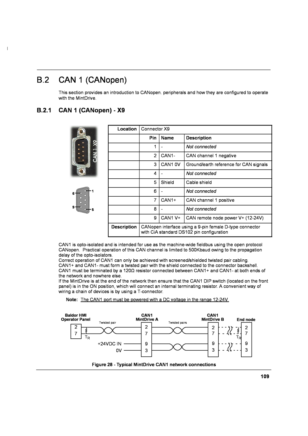 Baldor MN1274 06/2001 installation manual B.2 CAN 1 CANopen, B.2.1 CAN 1 CANopen 