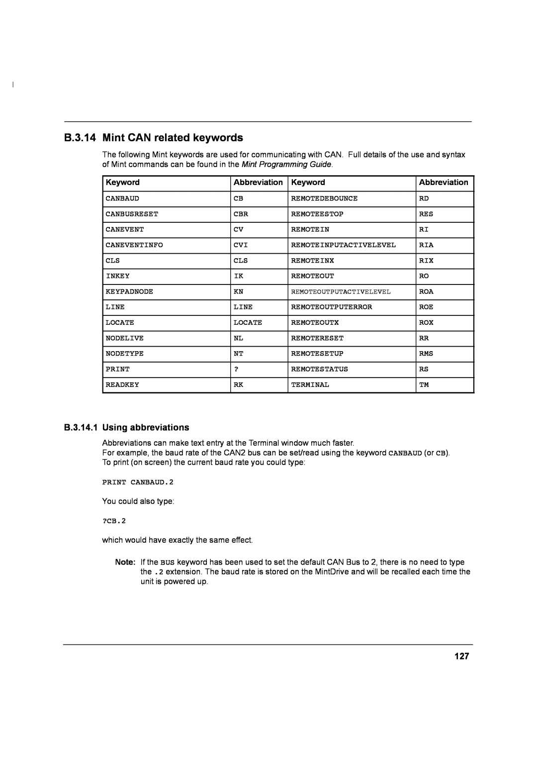 Baldor MN1274 06/2001 installation manual B.3.14 Mint CAN related keywords, B.3.14.1 Using abbreviations 