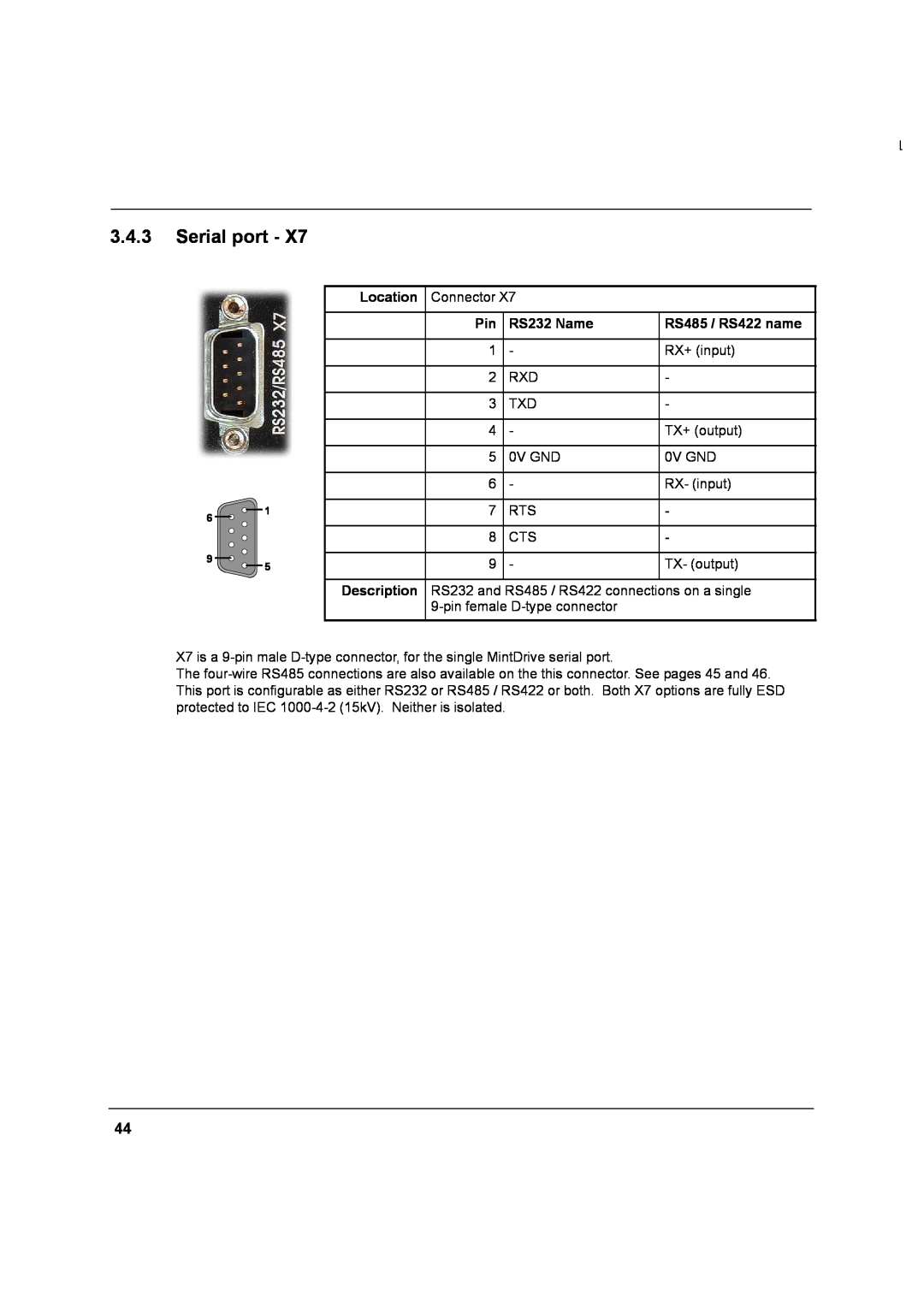 Baldor MN1274 06/2001 installation manual Serial port, Location, RS232 Name, RS485 / RS422 name 