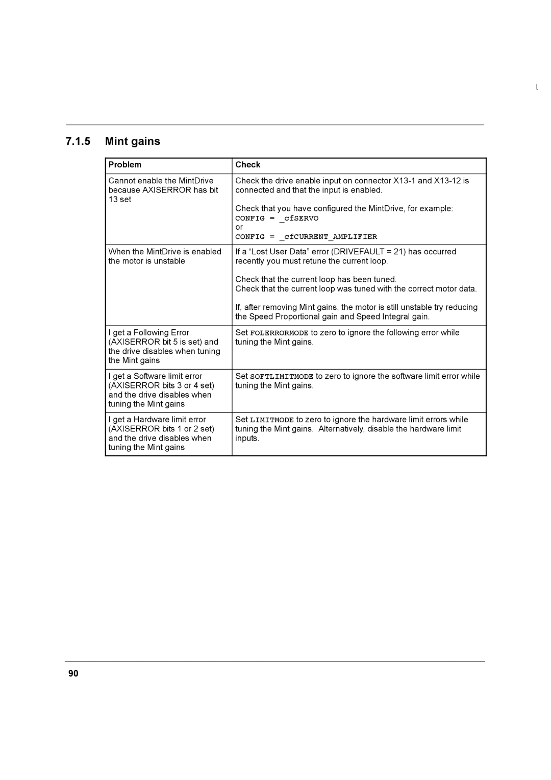 Baldor MN1274 06/2001 installation manual Mint gains, Config = cfCURRENTAMPLIFIER 