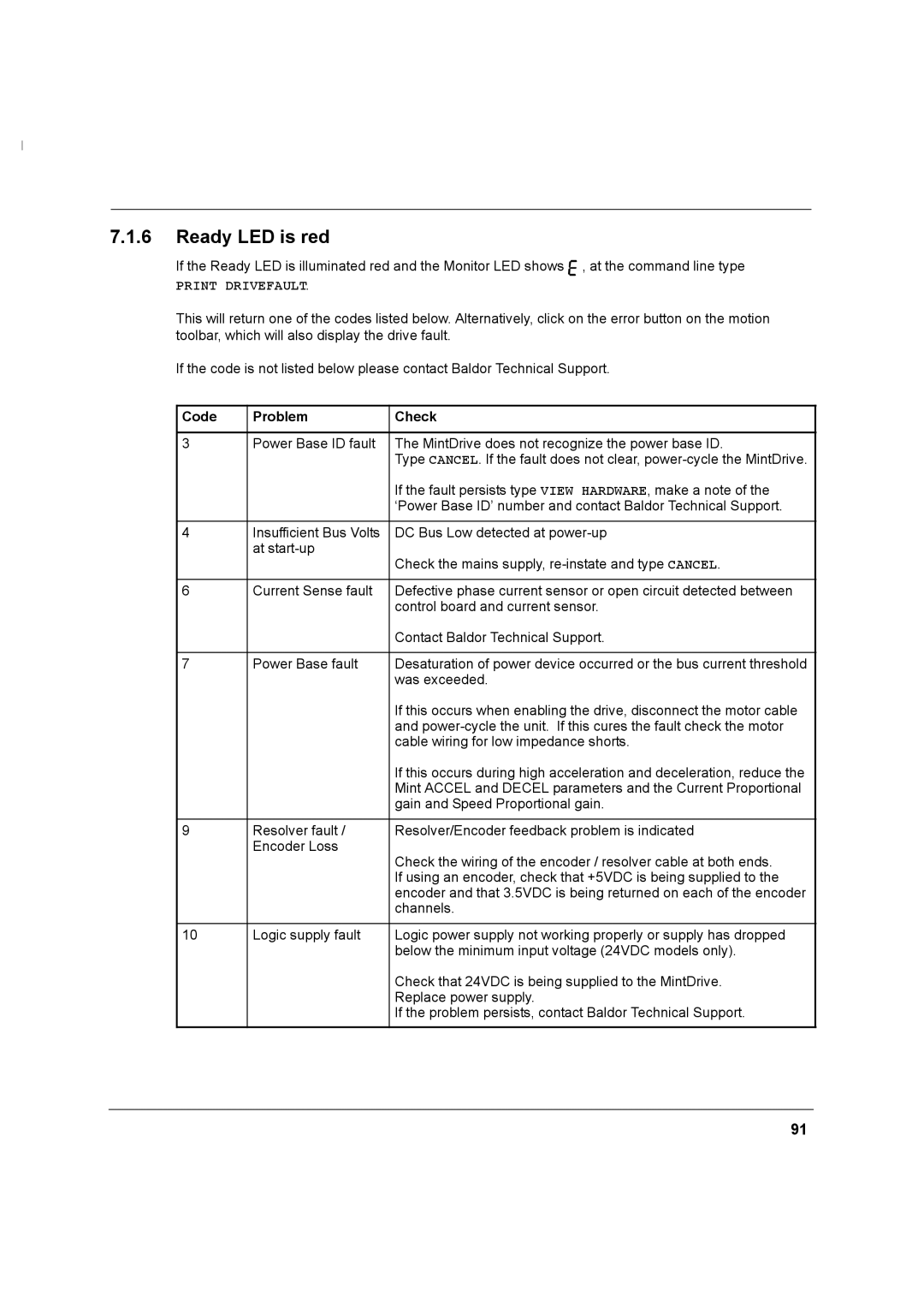 Baldor MN1274 06/2001 installation manual Ready LED is red, Print Drivefault, Code Problem Check 