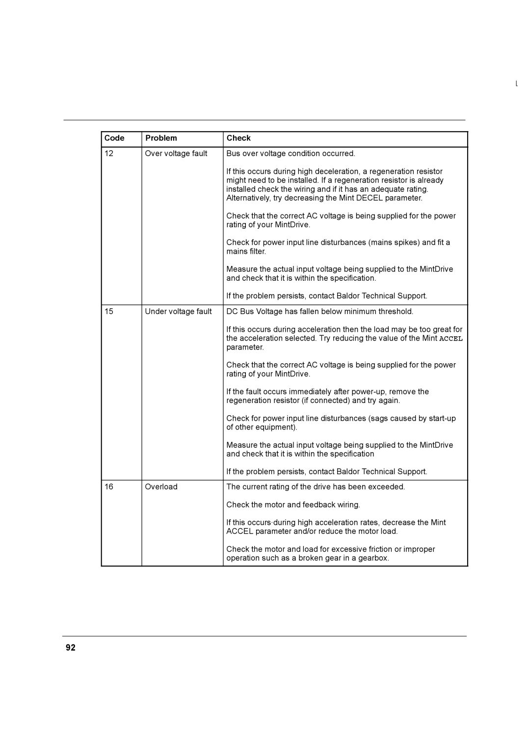 Baldor MN1274 06/2001 installation manual Parameter 